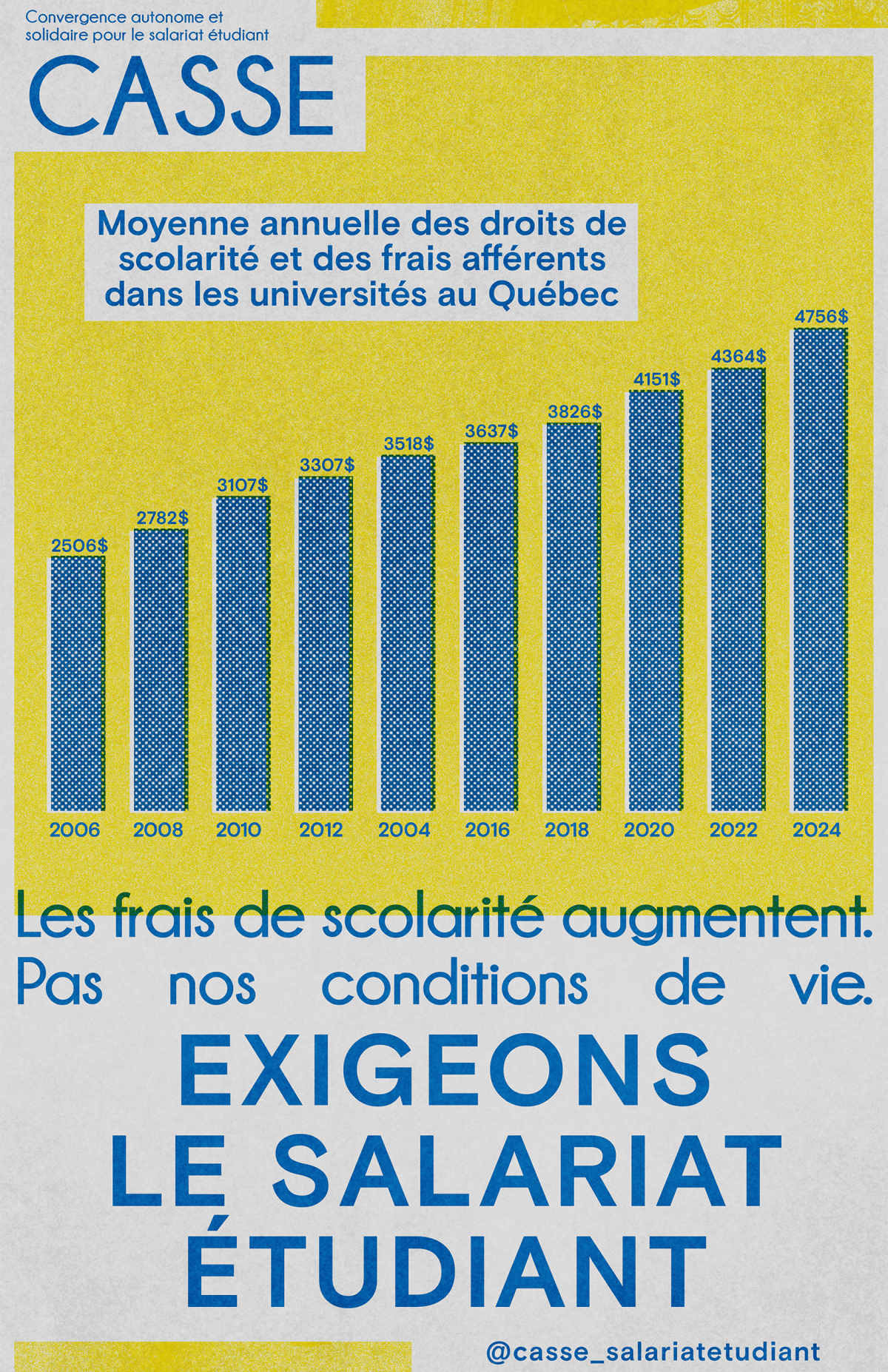 Affiche &laquo;&nbsp;Les frais de scolarité augmentent&nbsp;&raquo;